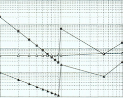 Applied Statistics Art