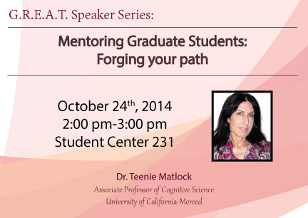 Dr. Matlock Mentoring Graduate Students