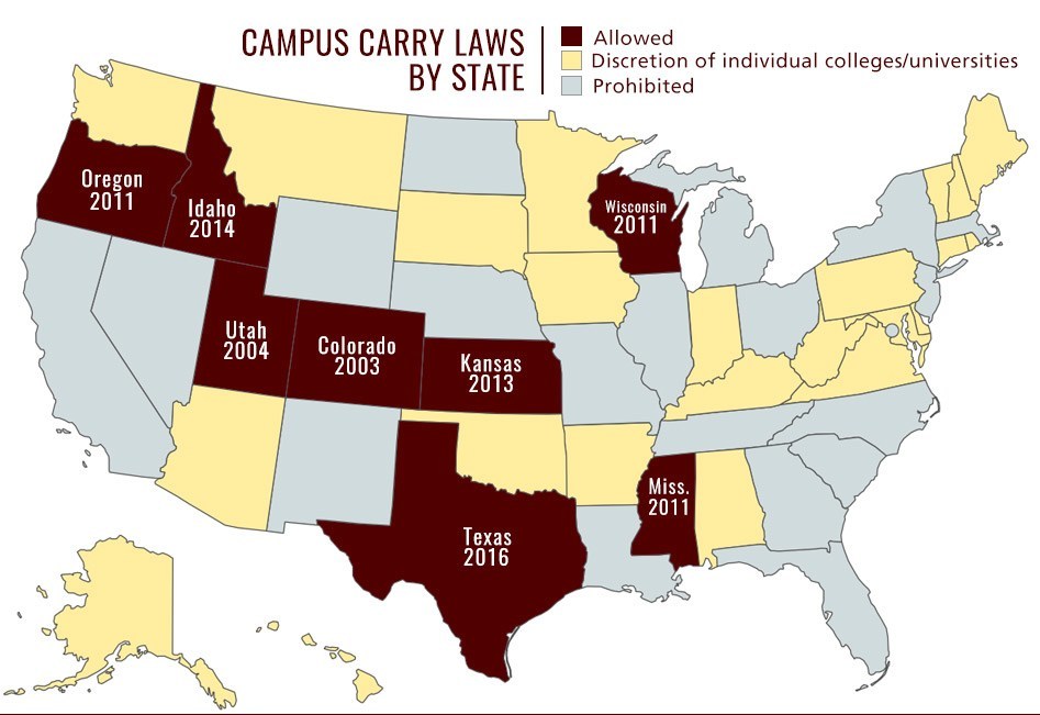 Campus Carry Home