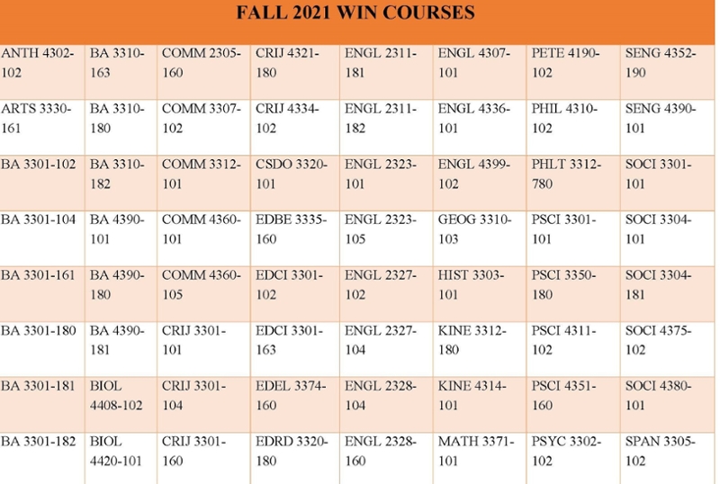 FALL 2021 WIN COURSES_Page_1