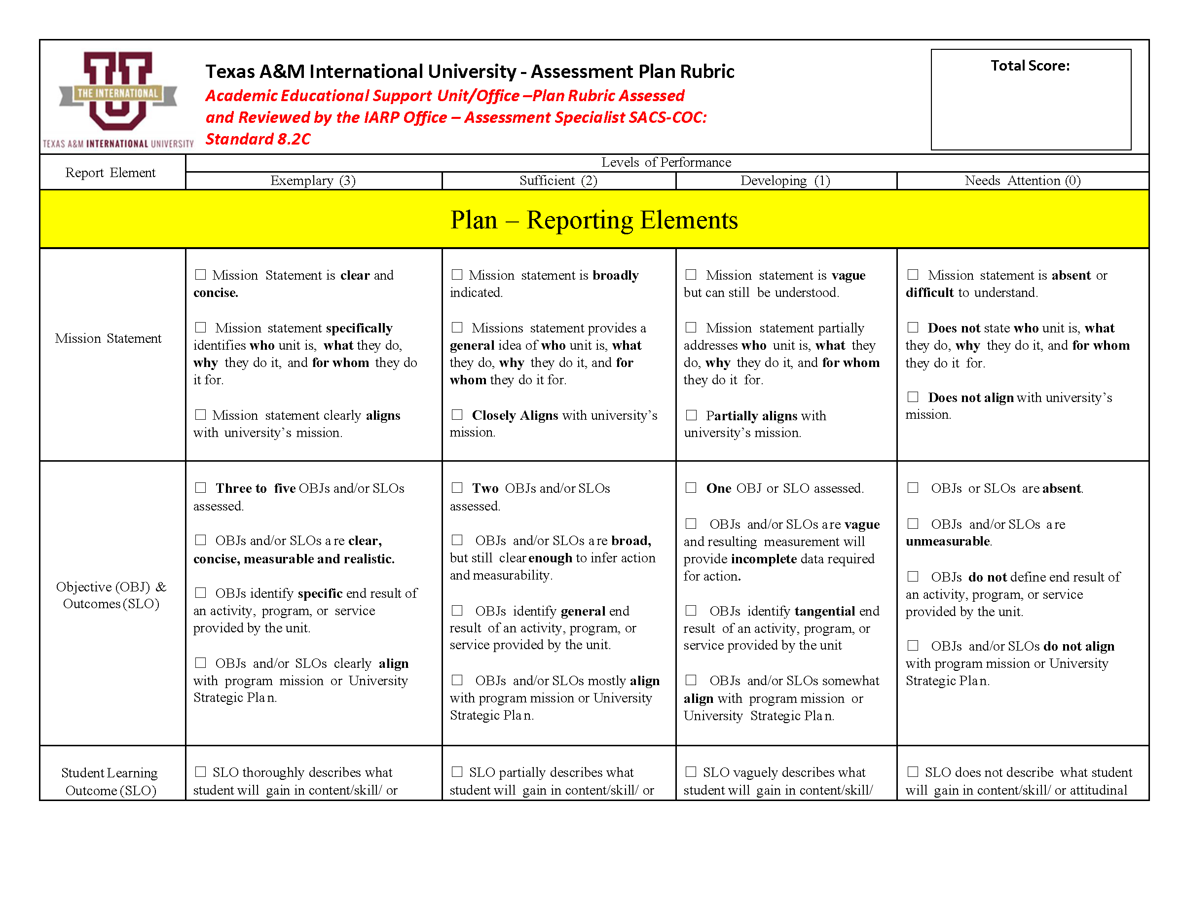 AES Plan Rubric