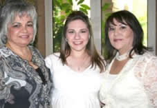 Anna Yvette Garza de Leon