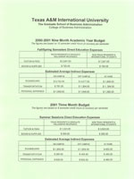 Dissertation proposal tamu image