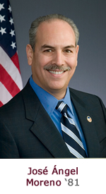 José Ángel Moreno ‘81